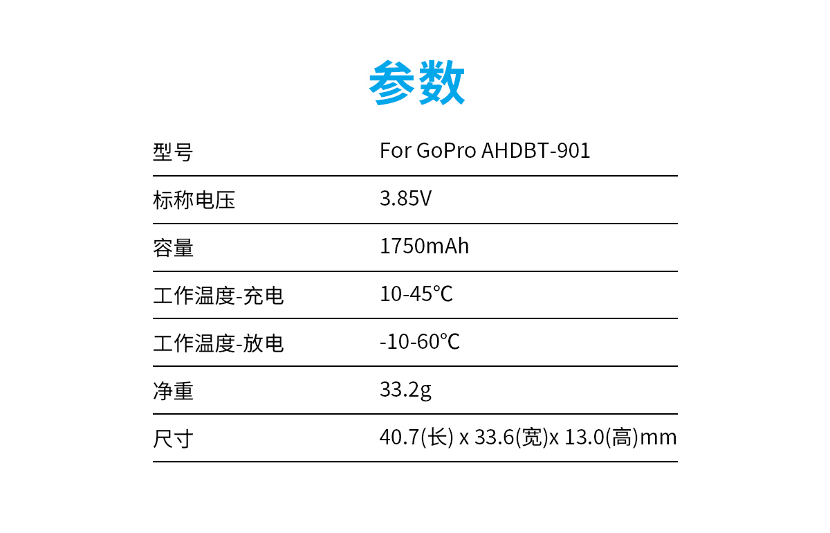 自动草稿