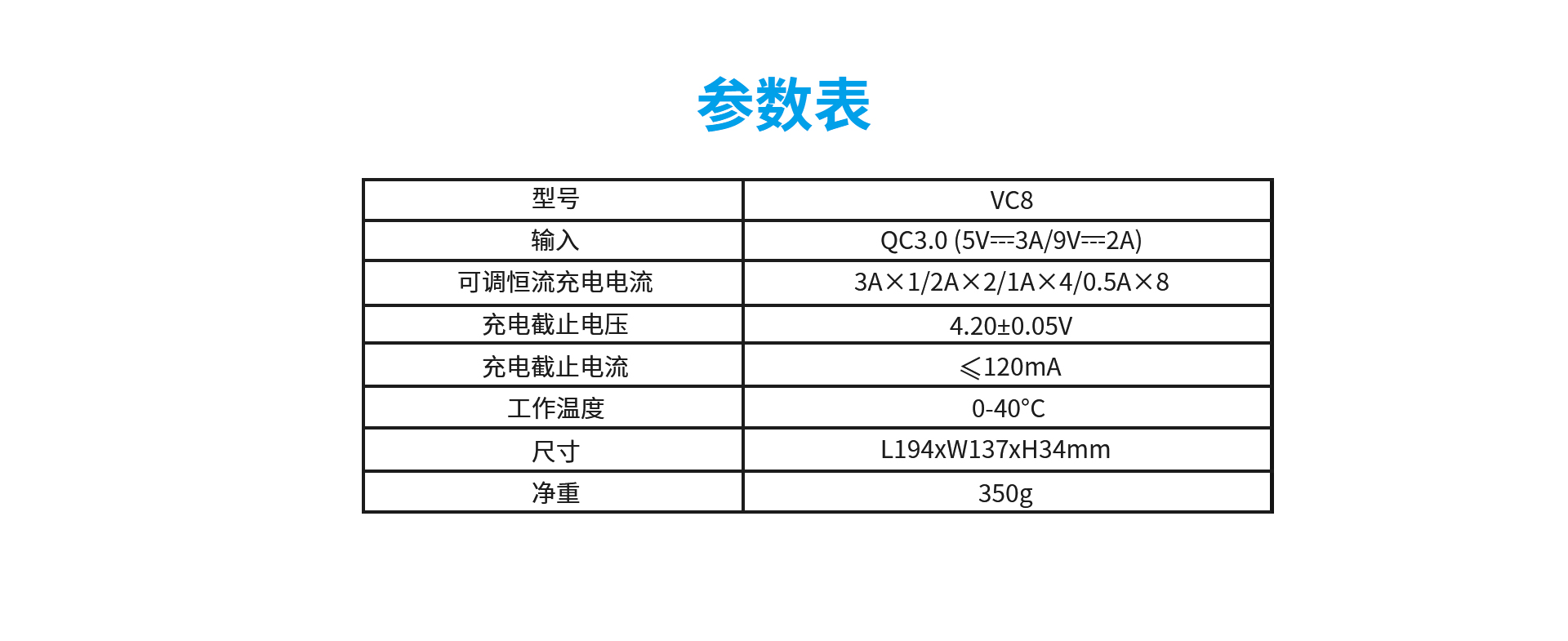 自动草稿