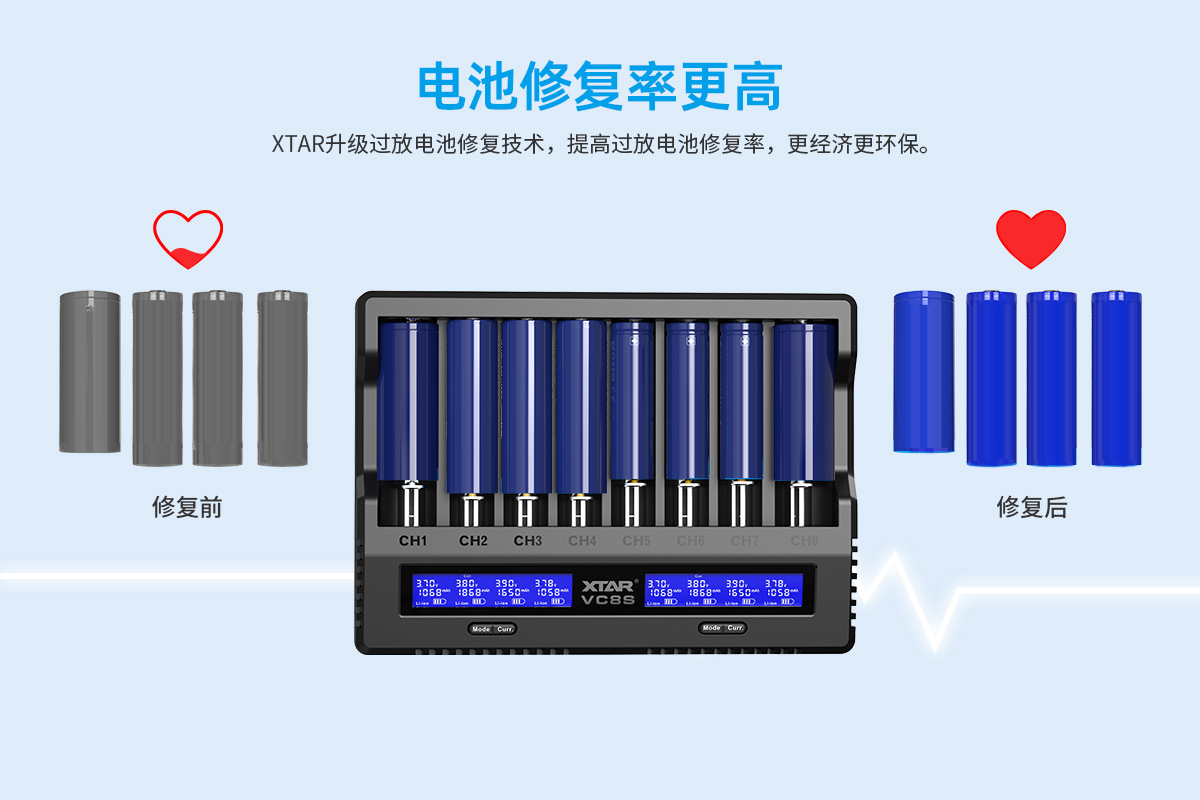 自动草稿