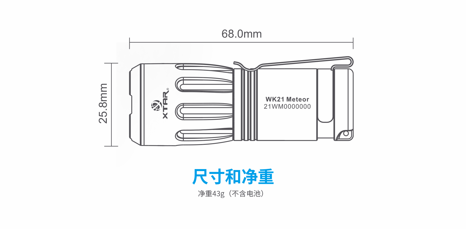 自动草稿